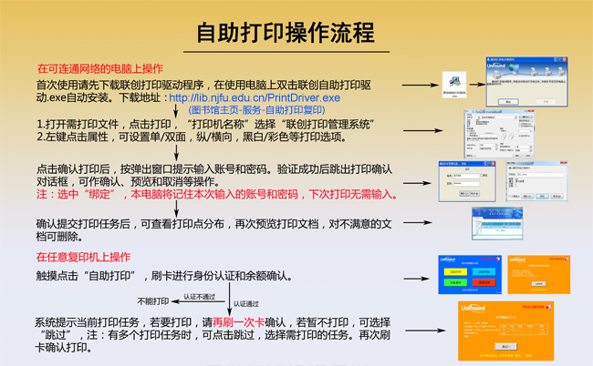 自助文印