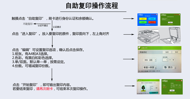 自助打印复印系统使用指南